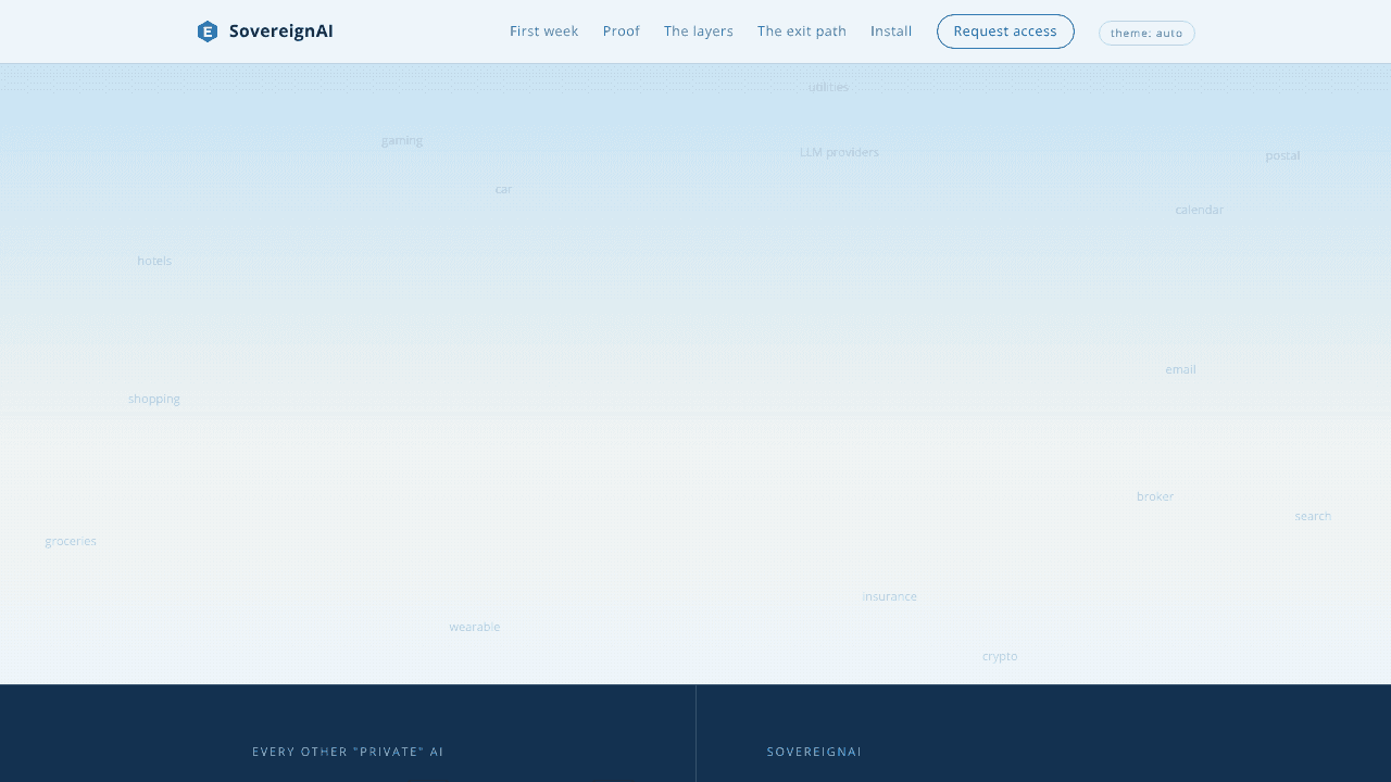 My Sovereign AI website screenshot