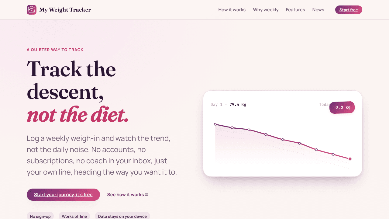 My Weight Tracker website screenshot