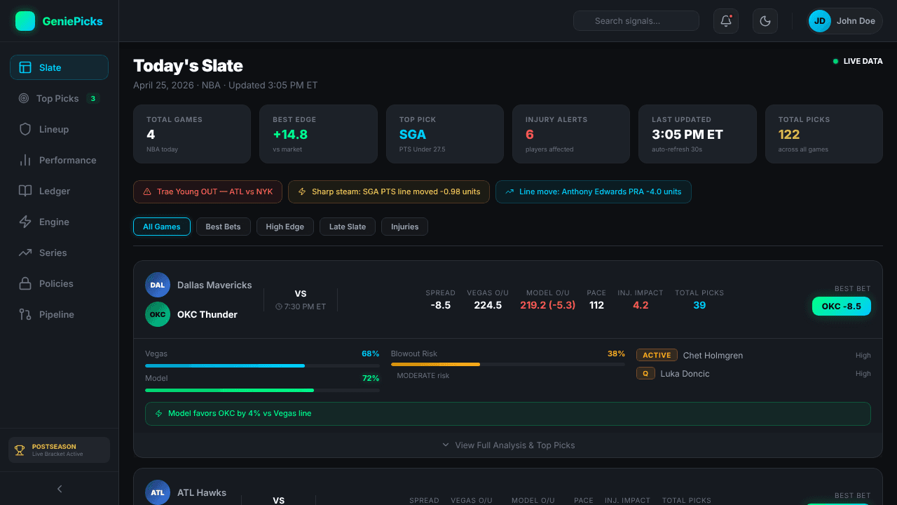 NBA Betting Management website screenshot