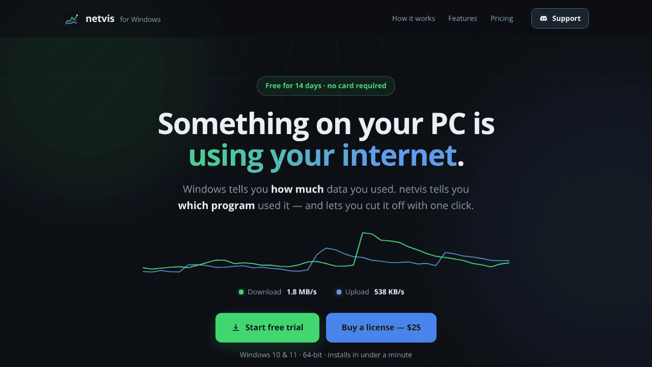 netvis - bandwidth manager website screenshot