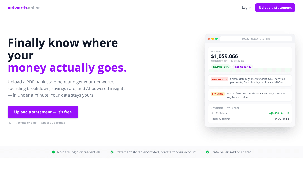 Networth.Online website screenshot