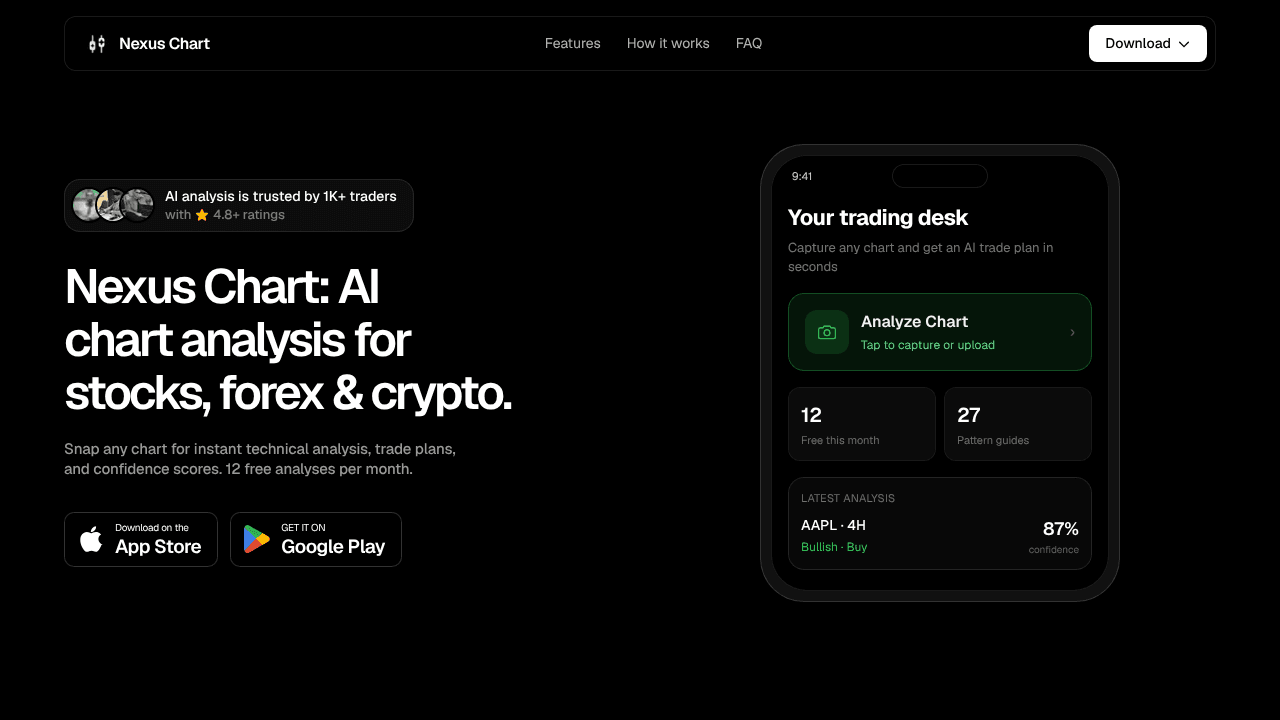 Nexus Chart website screenshot