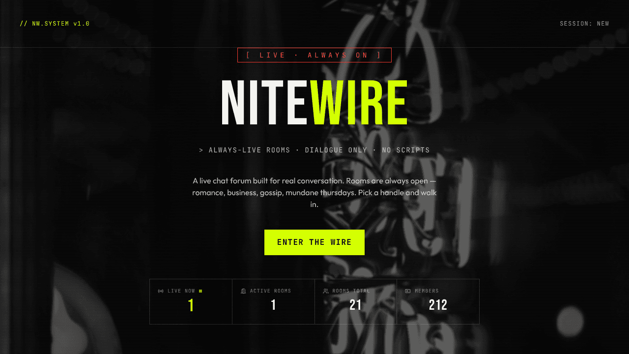 NiteWire  website screenshot