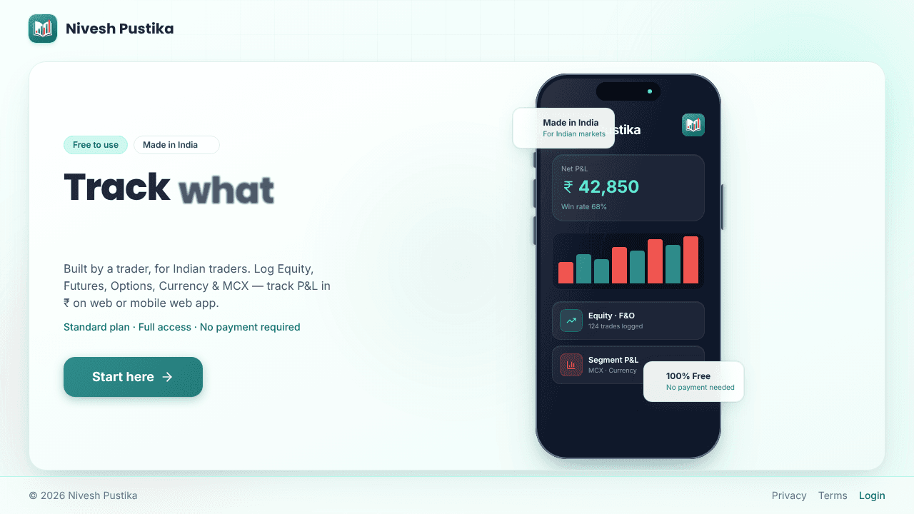 Nivesh Pustika — Track what you Trade website screenshot