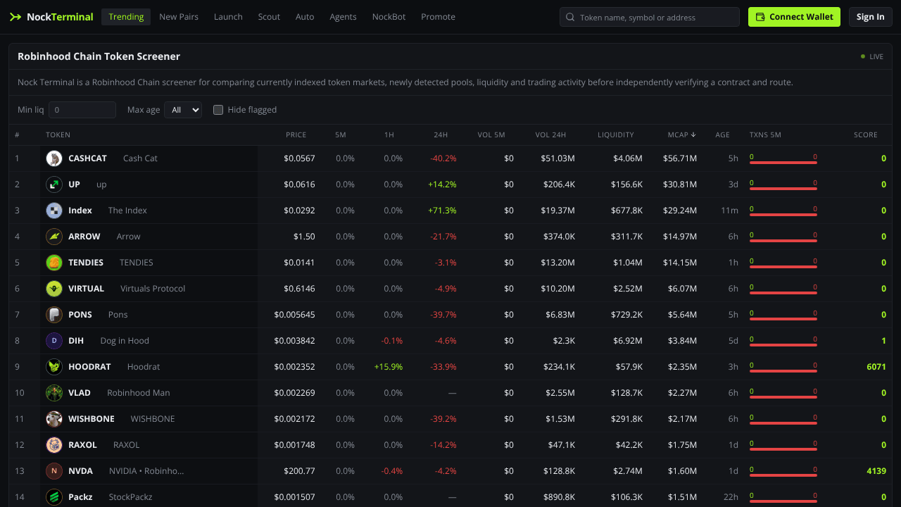 Nock Terminal website screenshot