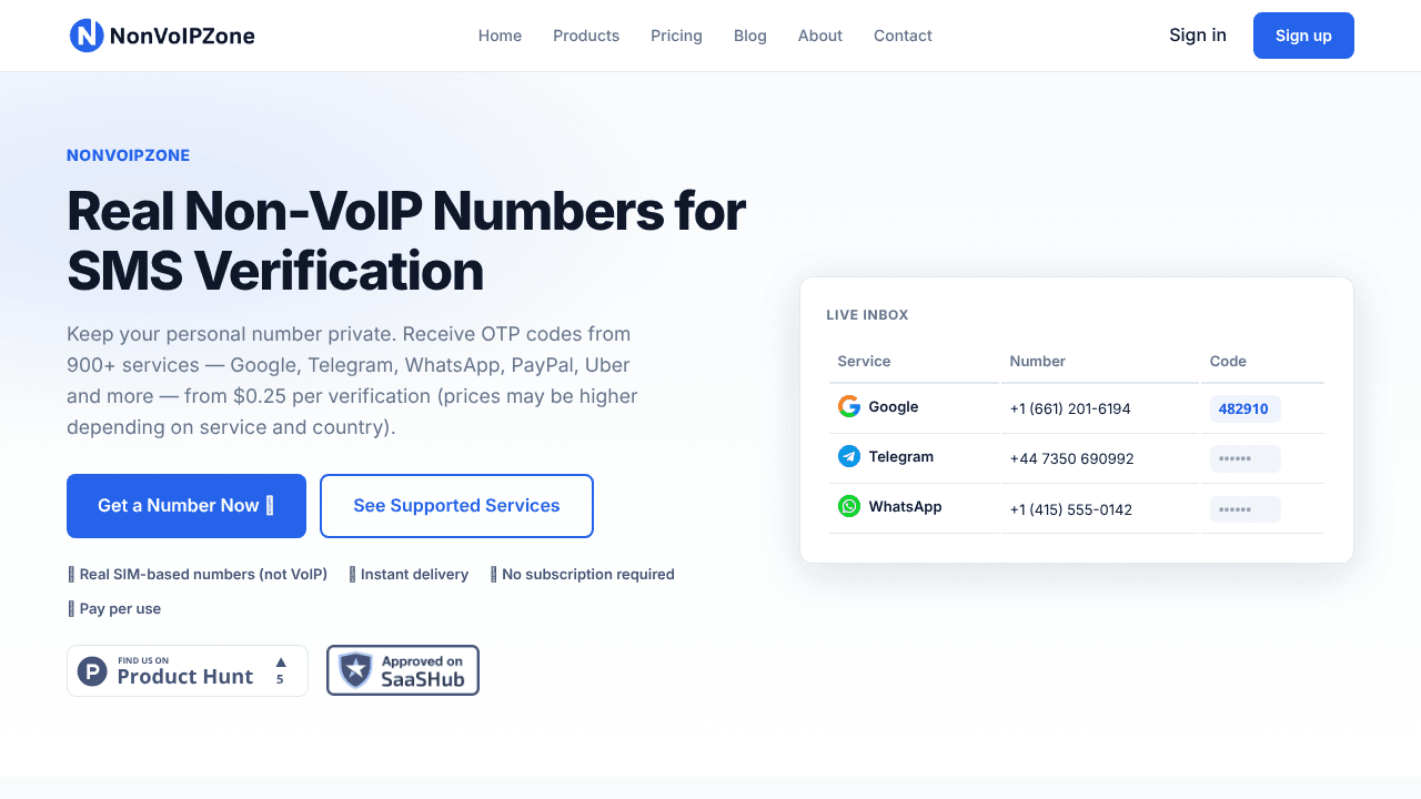 NonVoIPZone website screenshot