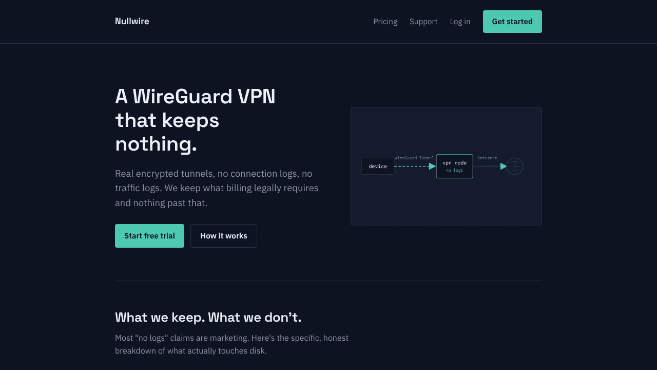 Nullwire website screenshot