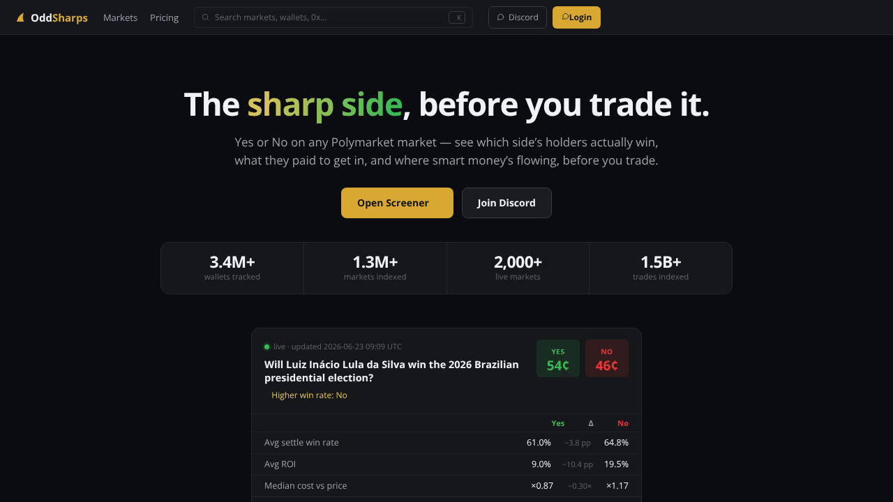OddSharps website screenshot