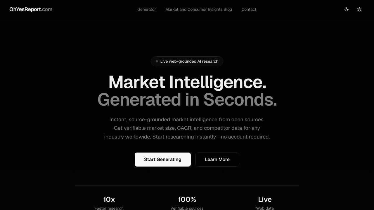 OhYesReport website screenshot