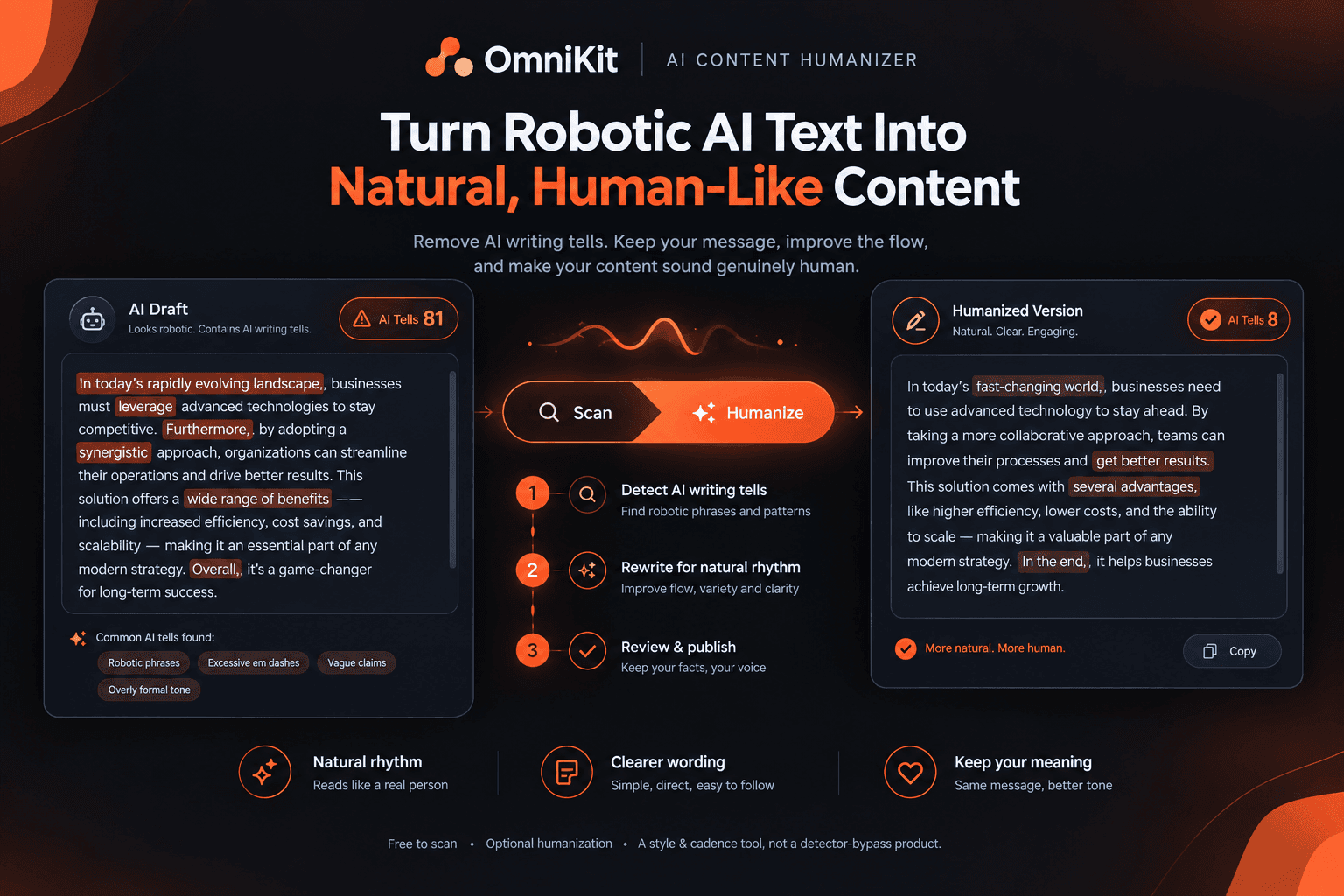 OmniKit website screenshot