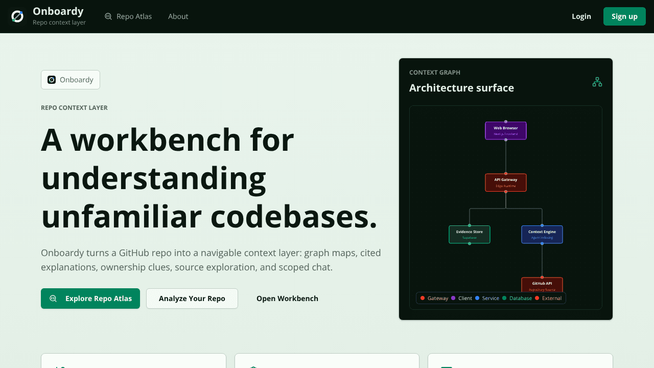 Onboardy website screenshot
