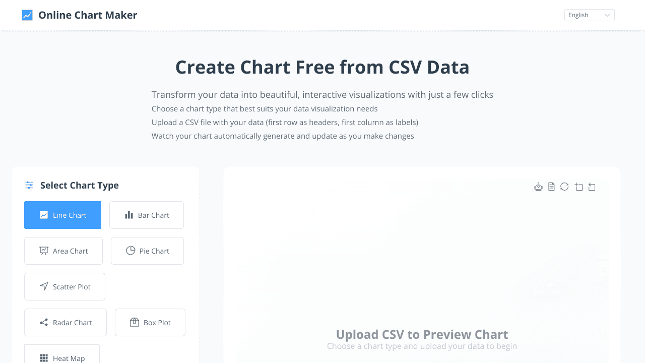 Online Chart Maker