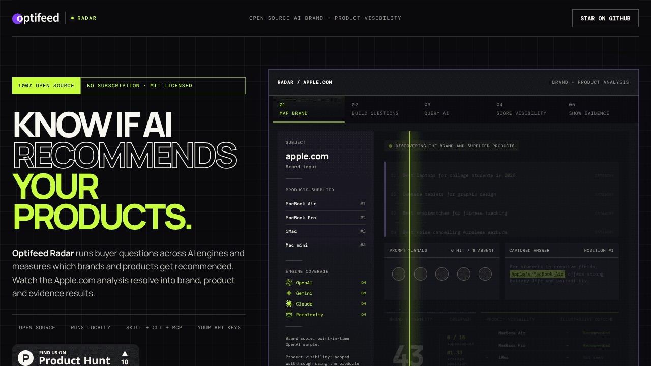 Optifeed Radar website screenshot