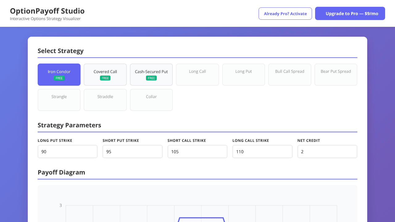OptionPayoff Studio website screenshot
