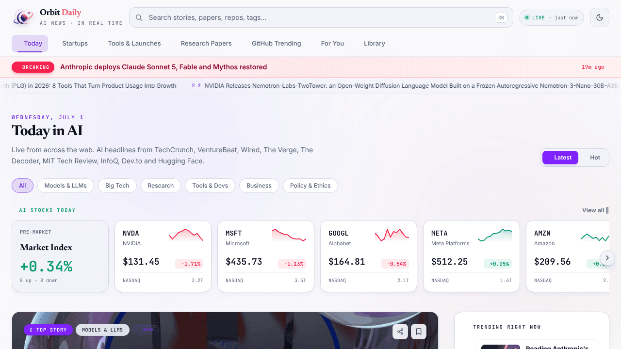 Orbit Daily website screenshot