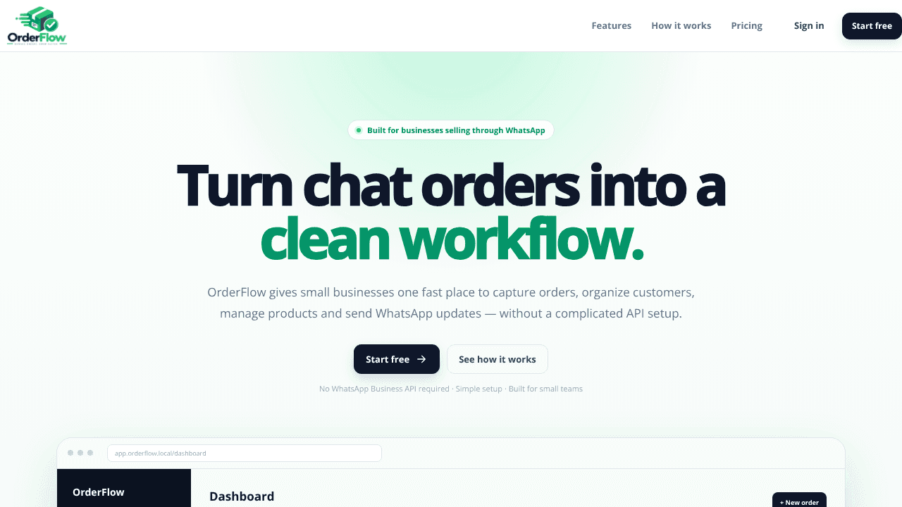 OrderFlow website screenshot