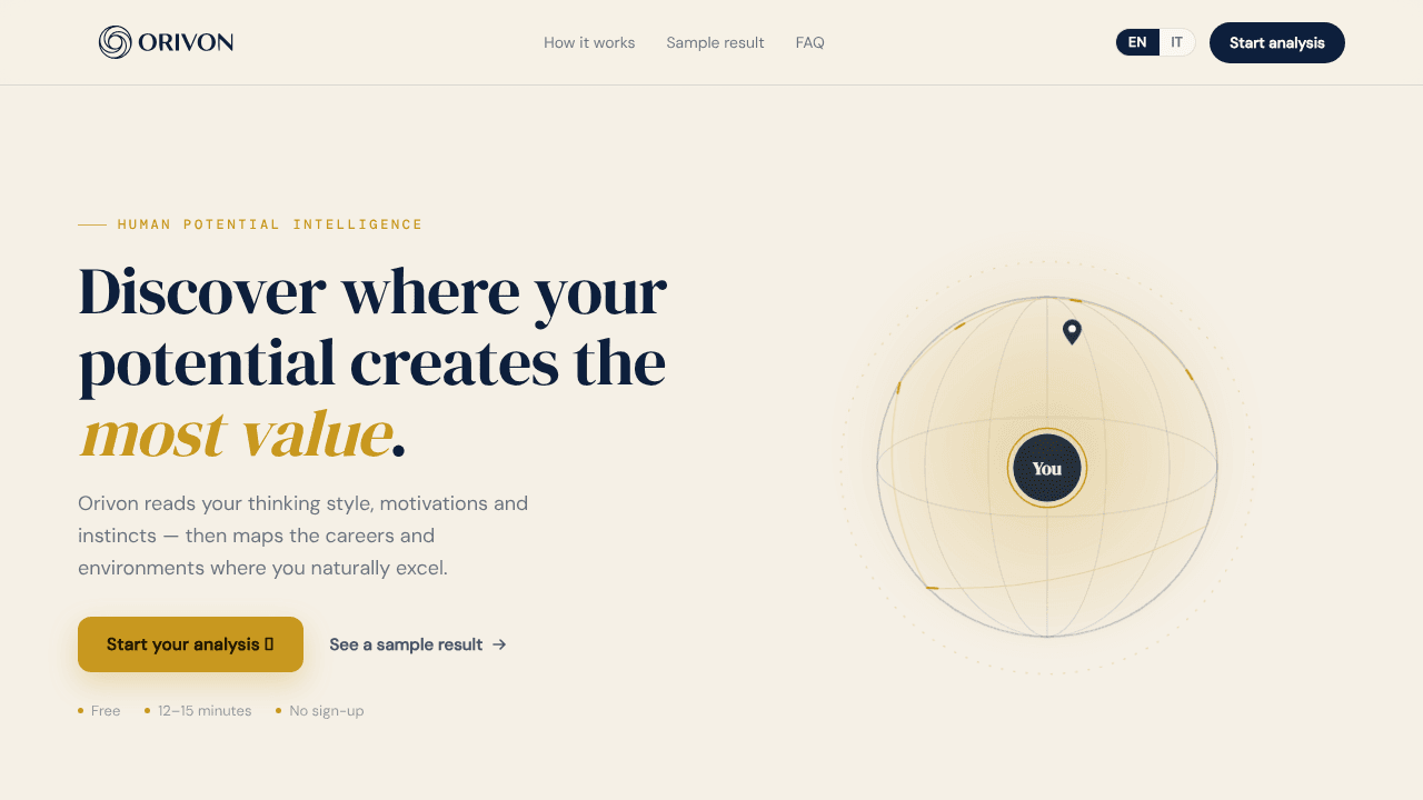 Orivon website screenshot