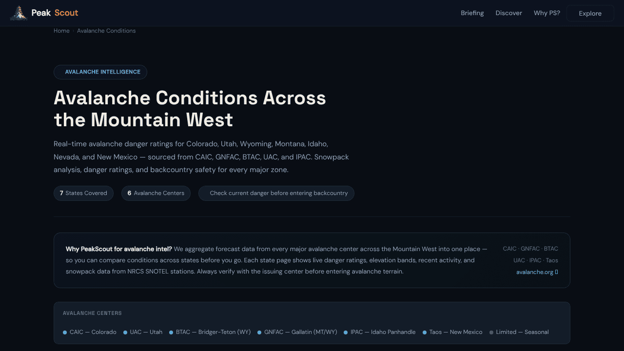 PeakScout website screenshot
