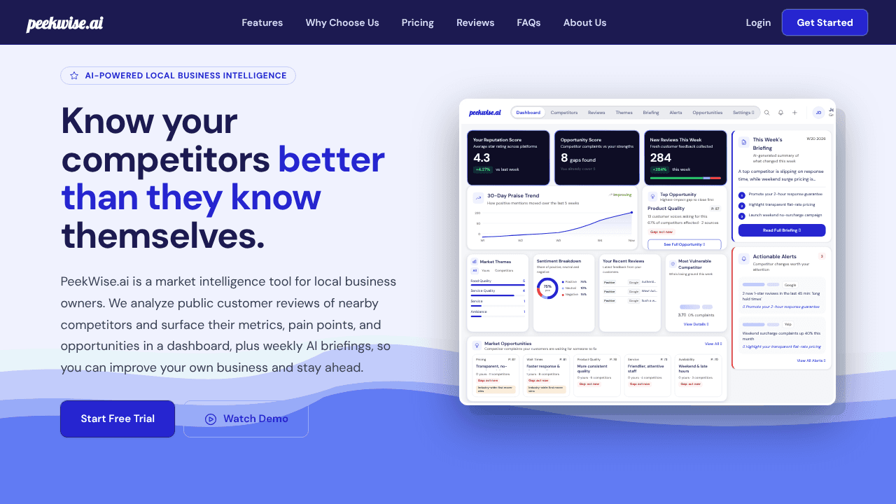 PeekWise.ai website screenshot