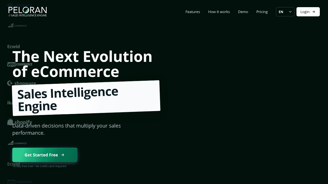 Peloran - Sales Intelligence website screenshot