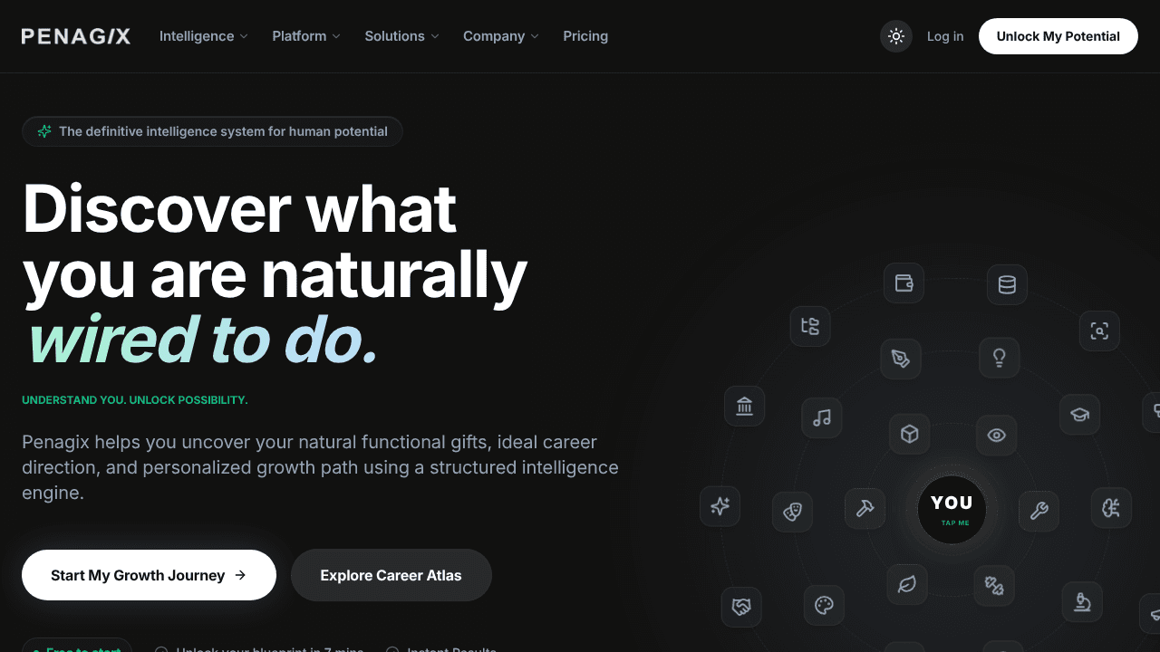 Penagix website screenshot