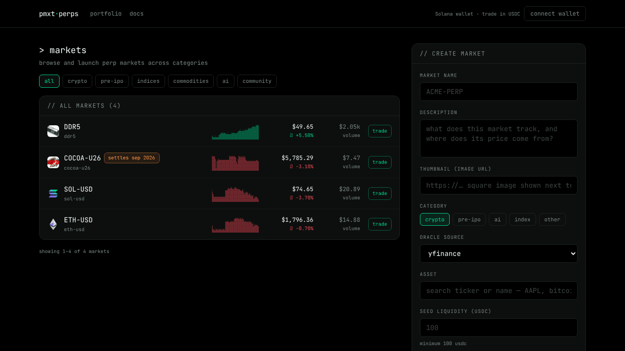Perpify.io website screenshot
