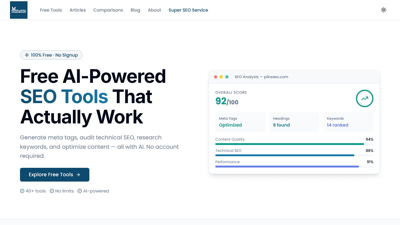 PikaSEO website screenshot