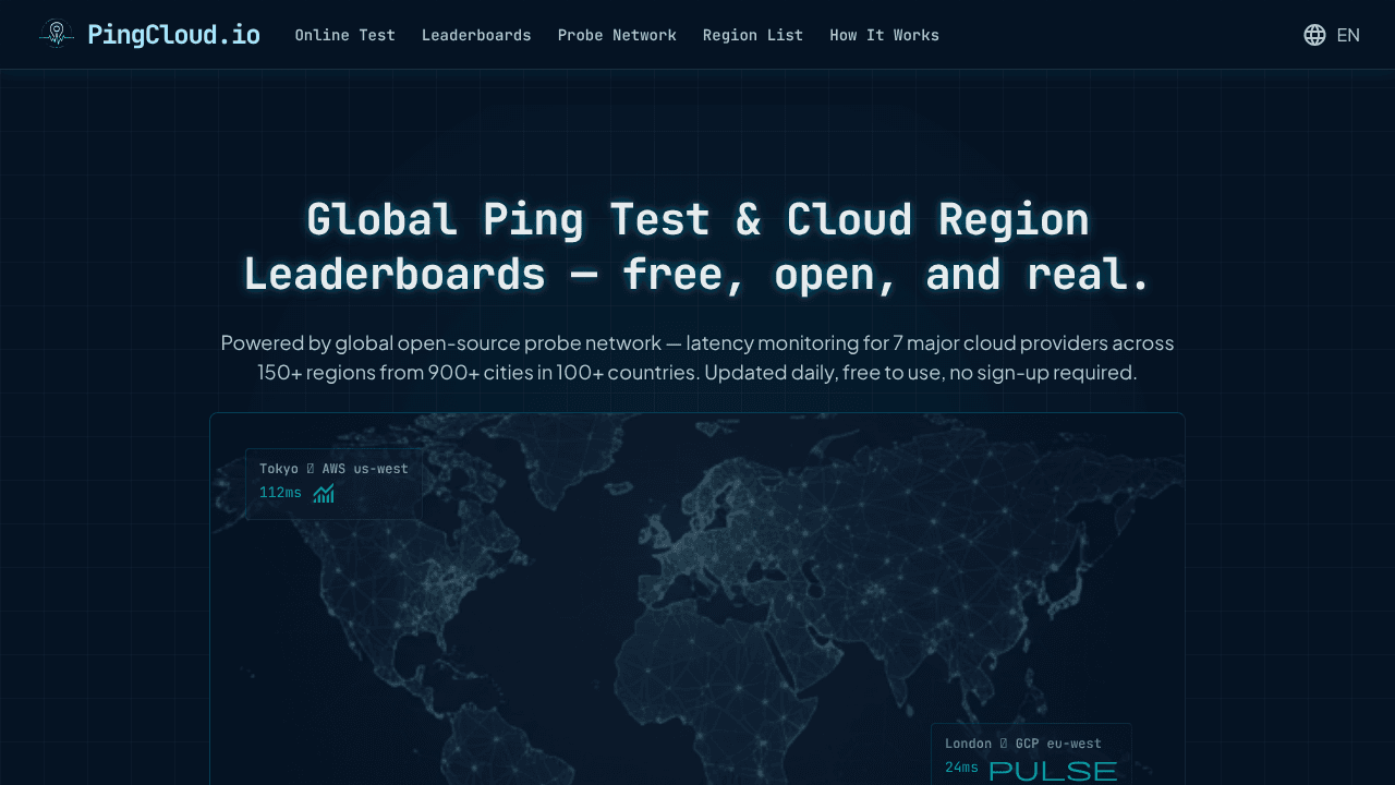 PingCloud.io website screenshot