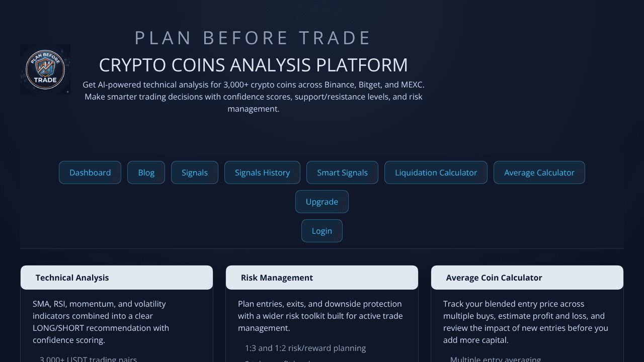 Plan Before Trade website screenshot