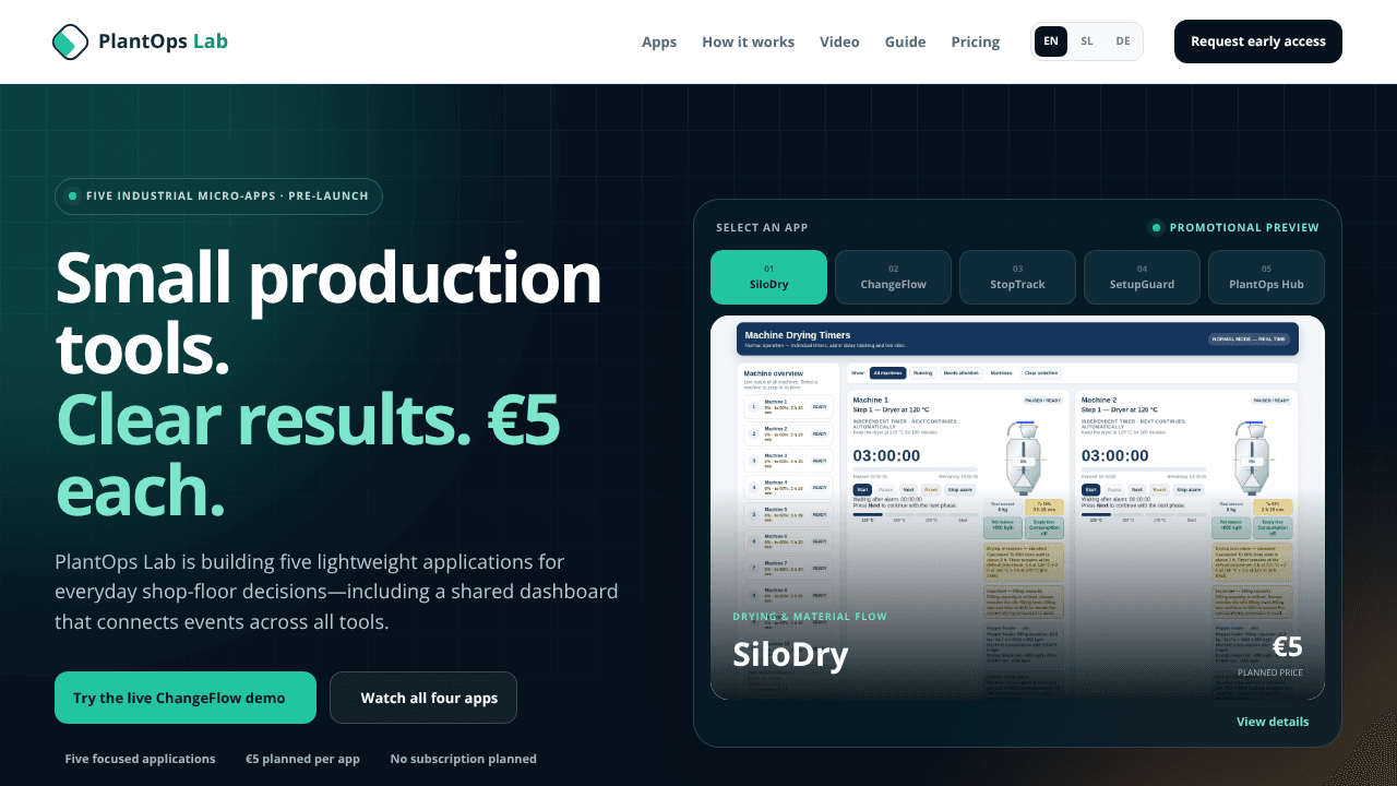 PlantOps Lab  website screenshot