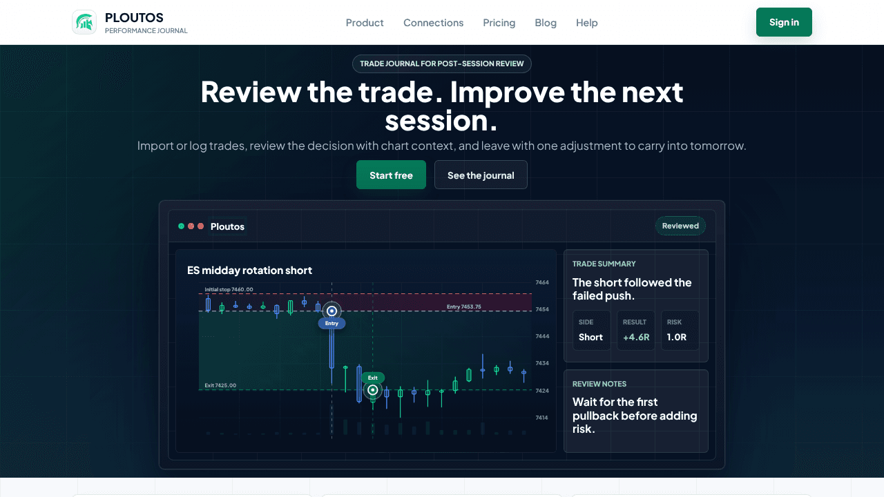 Ploutos website screenshot