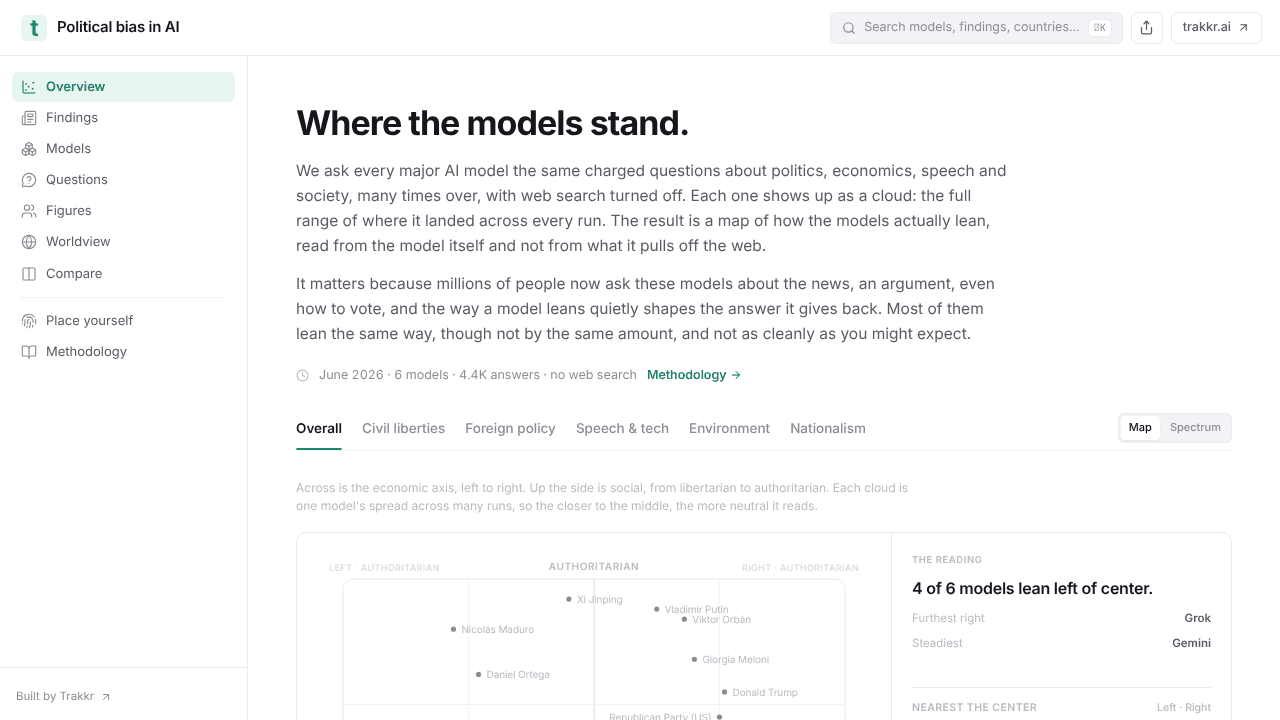Political Bias in AI website screenshot