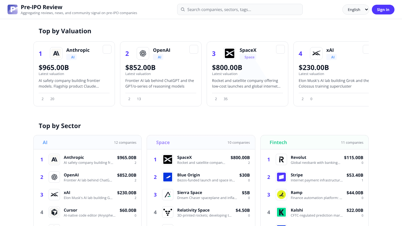 Pre-IPO Review website screenshot
