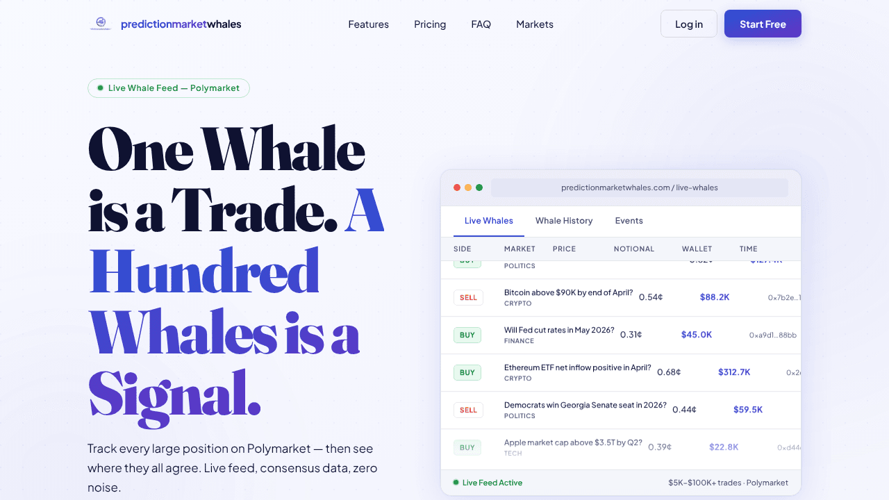 Prediction Market Whales  website screenshot
