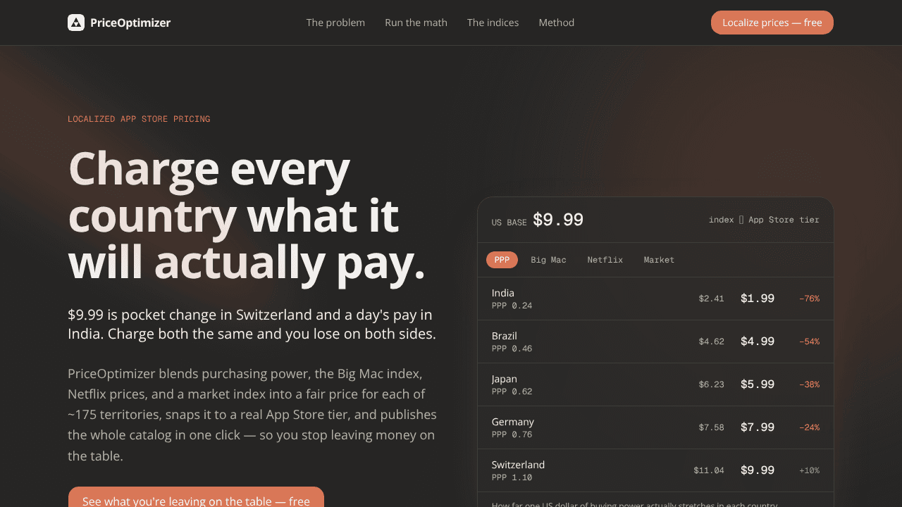Price optimizer AppStore website screenshot
