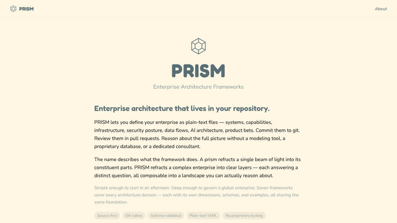 PRISM Framework website screenshot