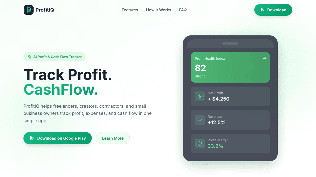 ProfitIQ website screenshot