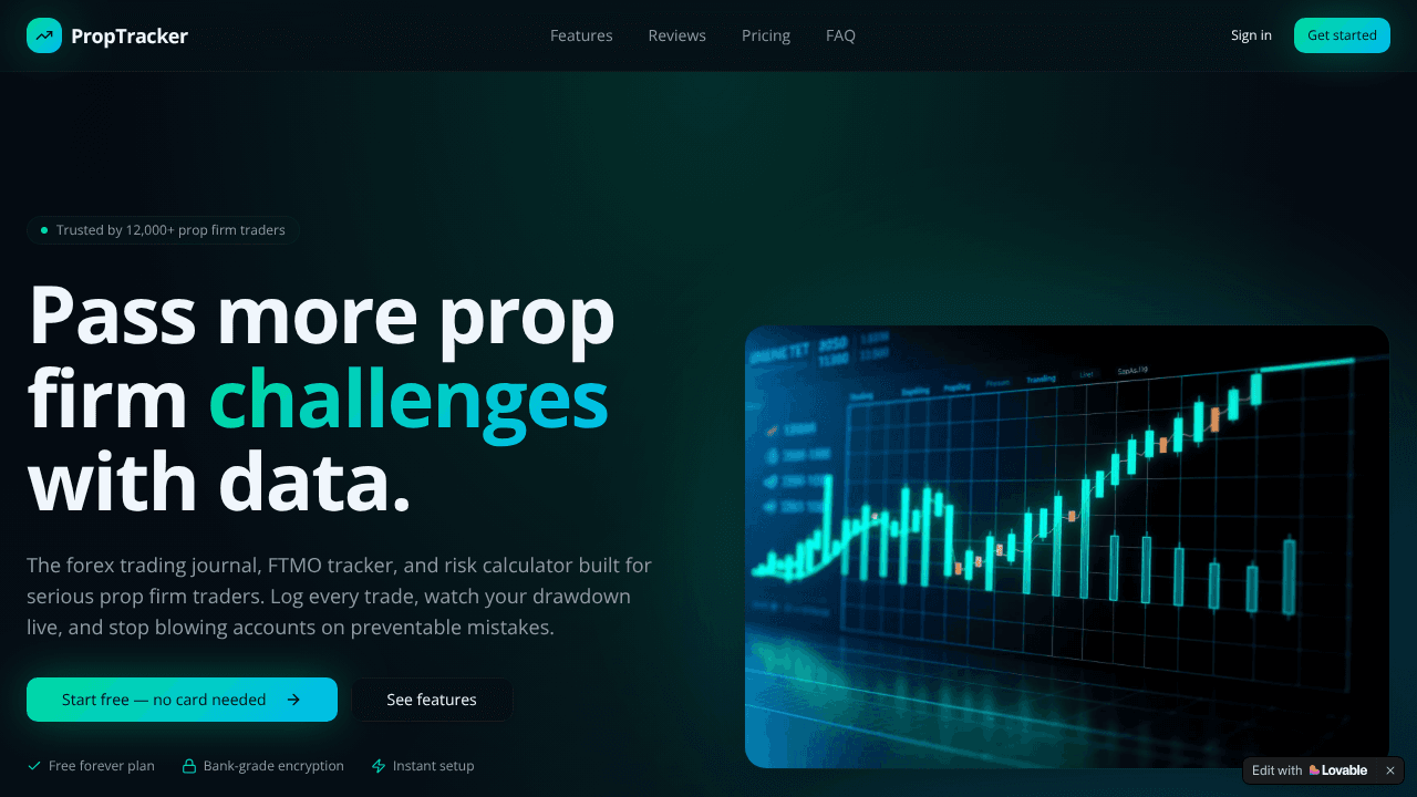 PropTracker website screenshot