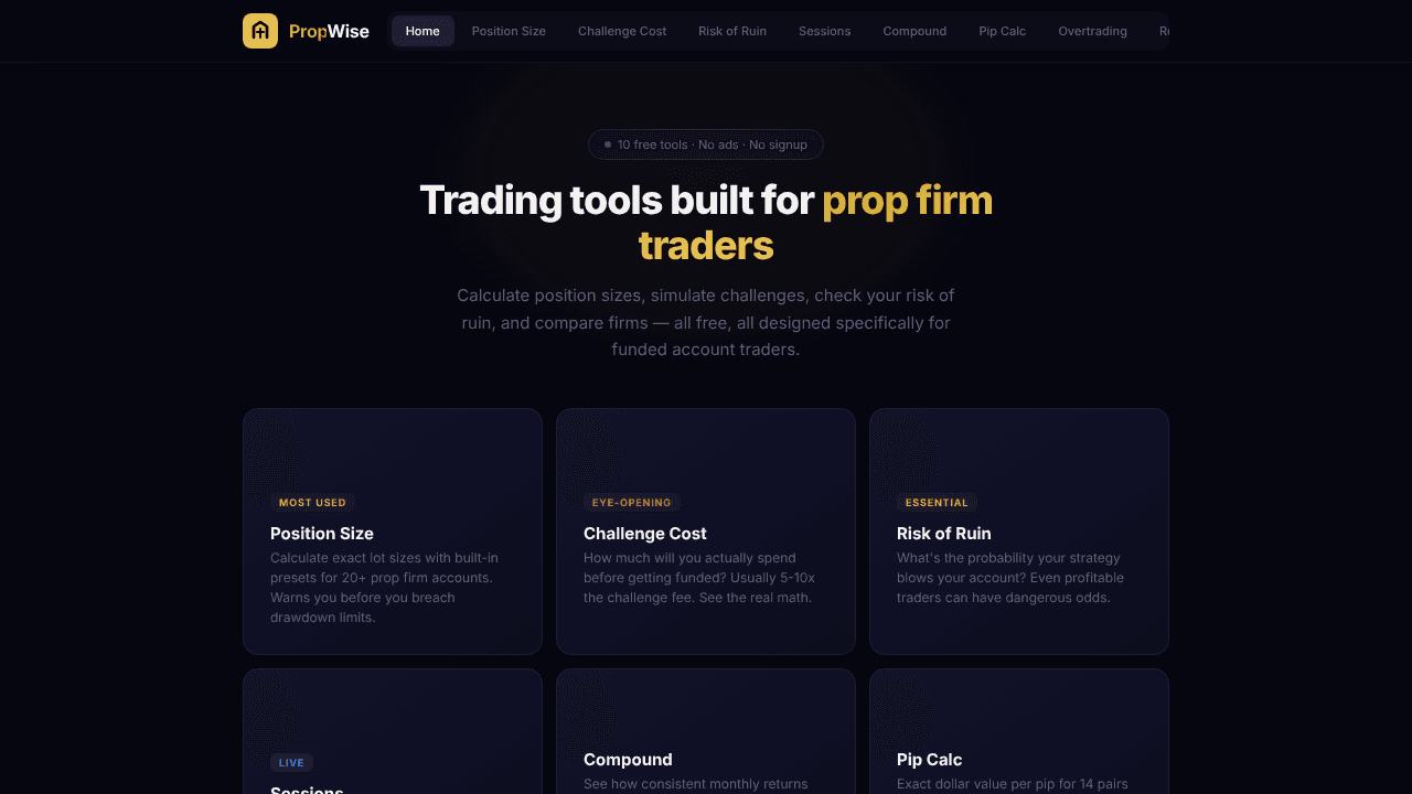 PropWise — Free Prop Firm Tools website screenshot
