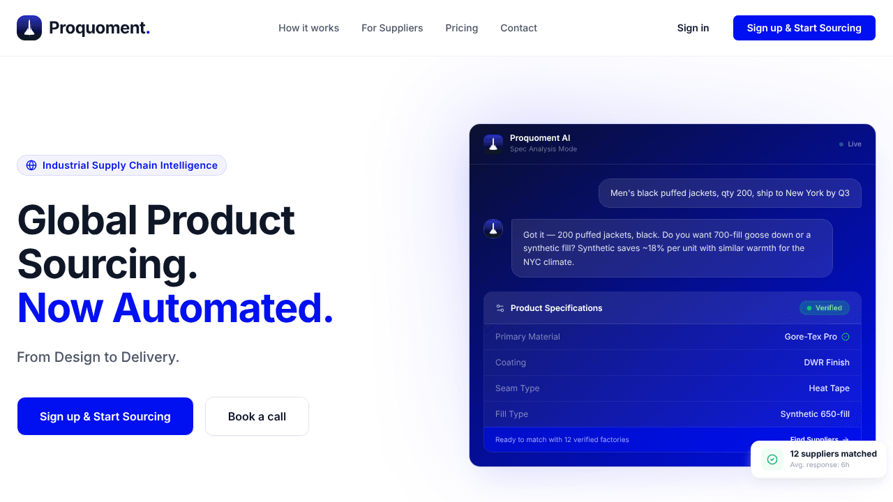 Proquoment website screenshot