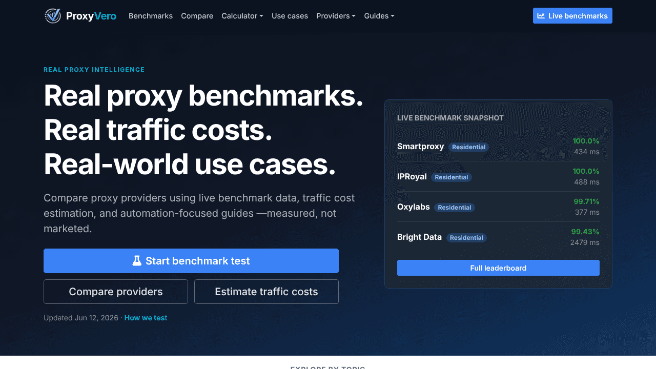 ProxyVero website screenshot