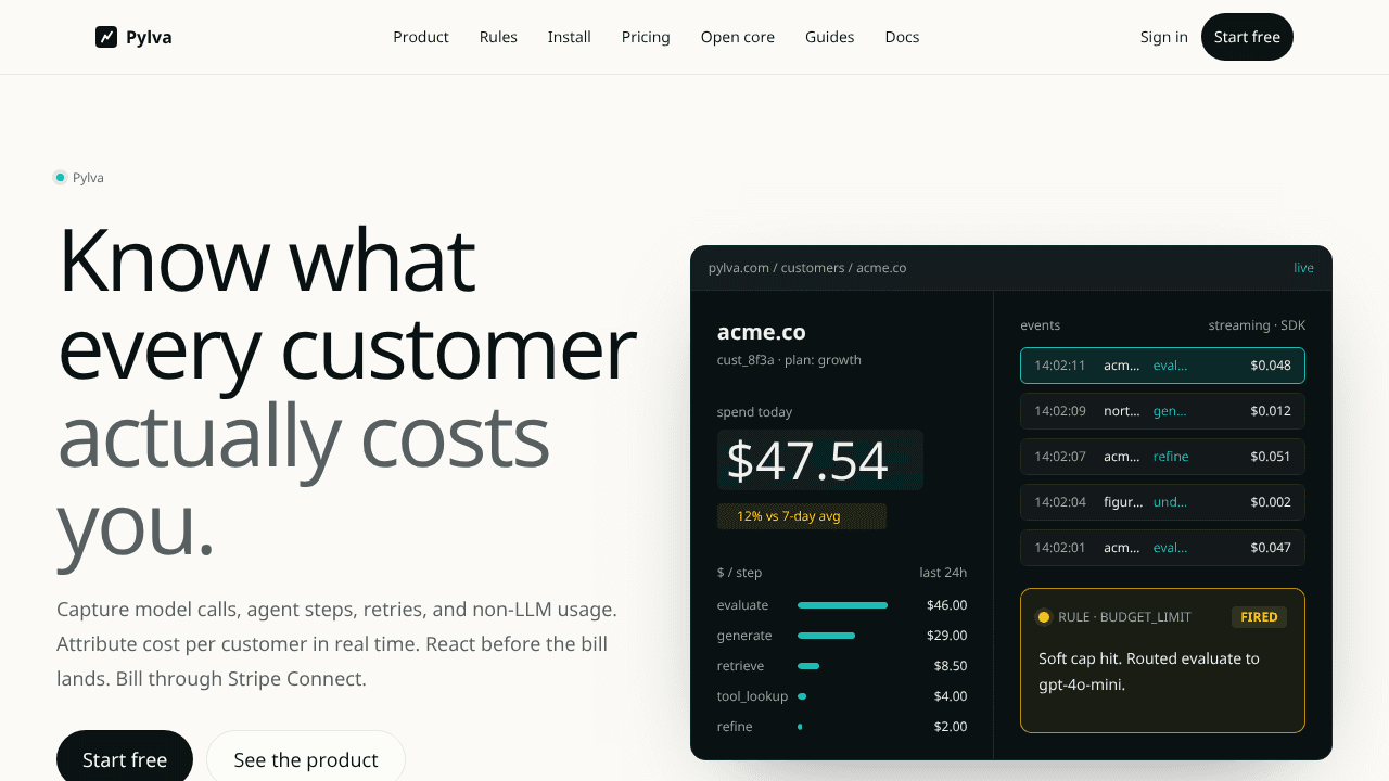 Pylva website screenshot