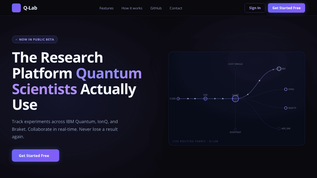 Q-lab website screenshot