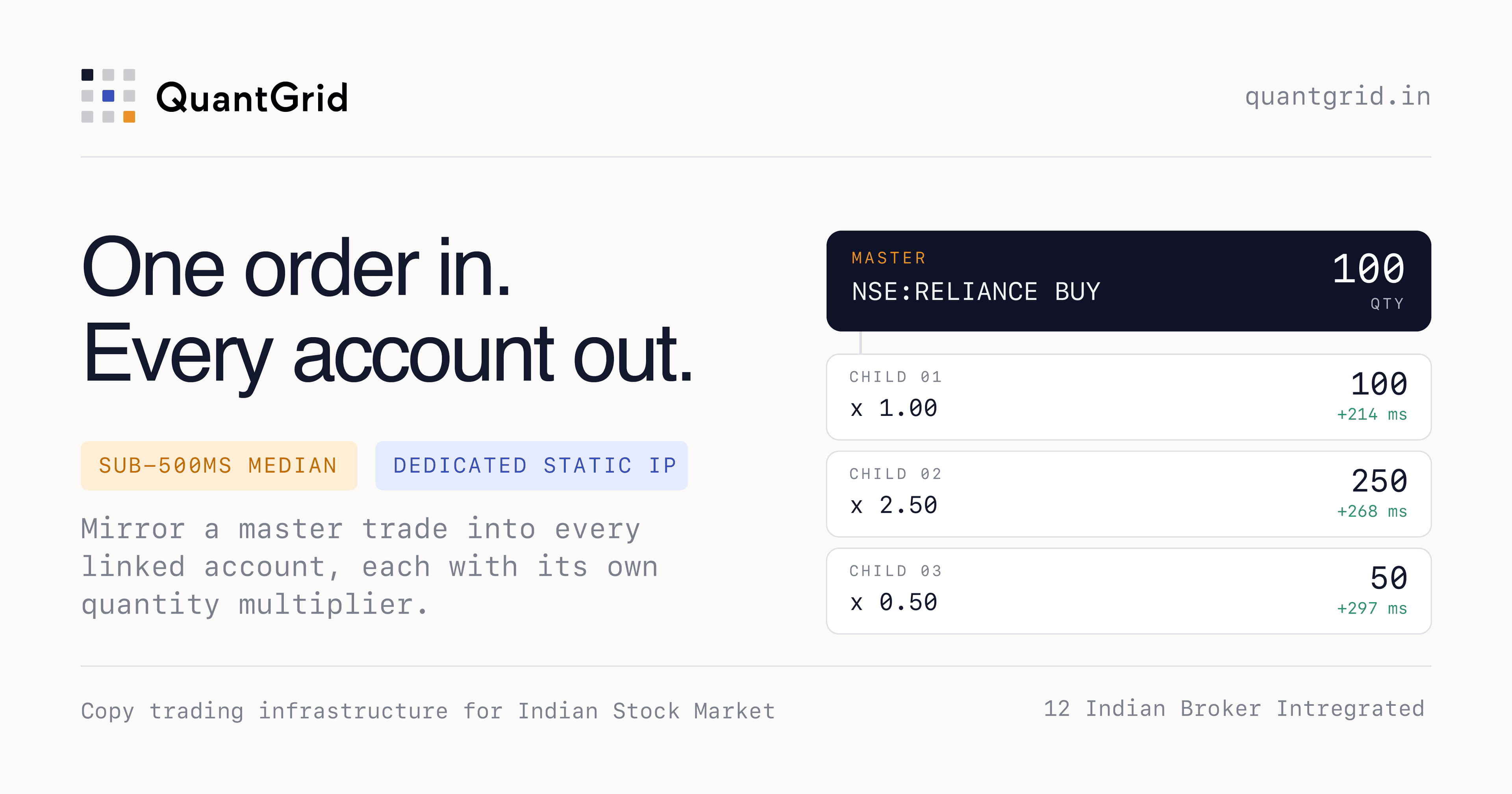 QuantGrid website screenshot