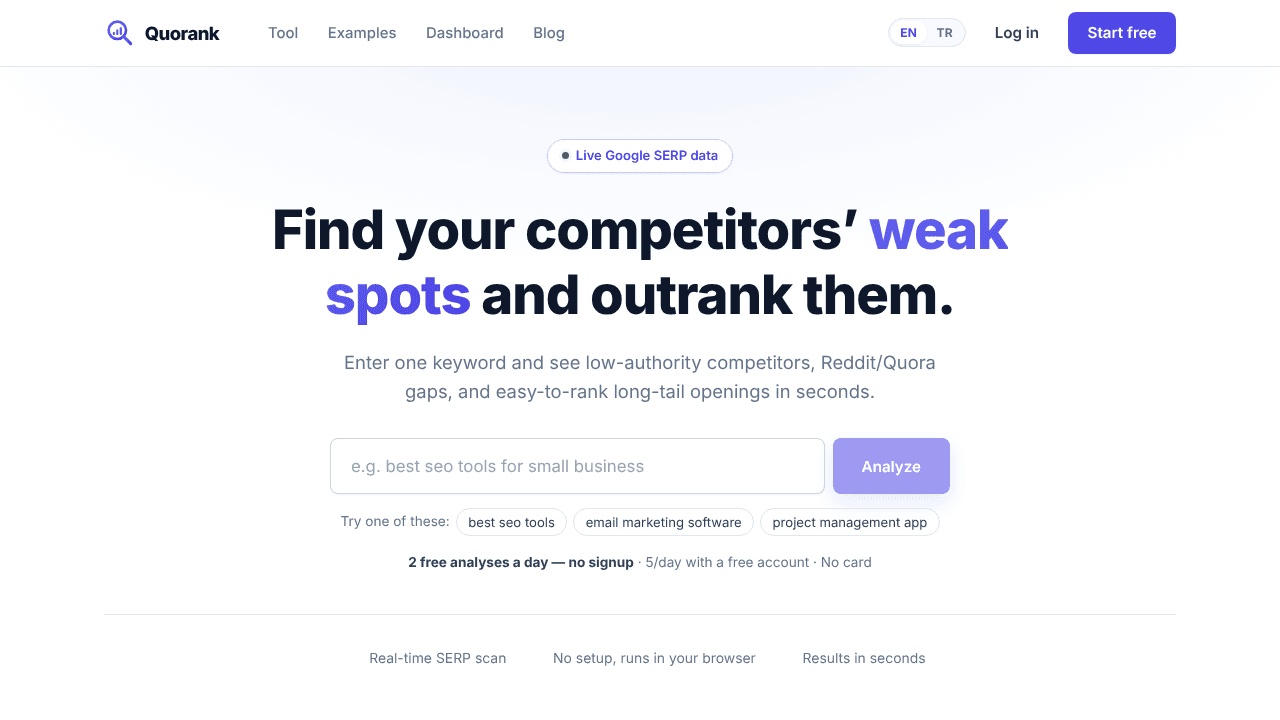 Quorank website screenshot