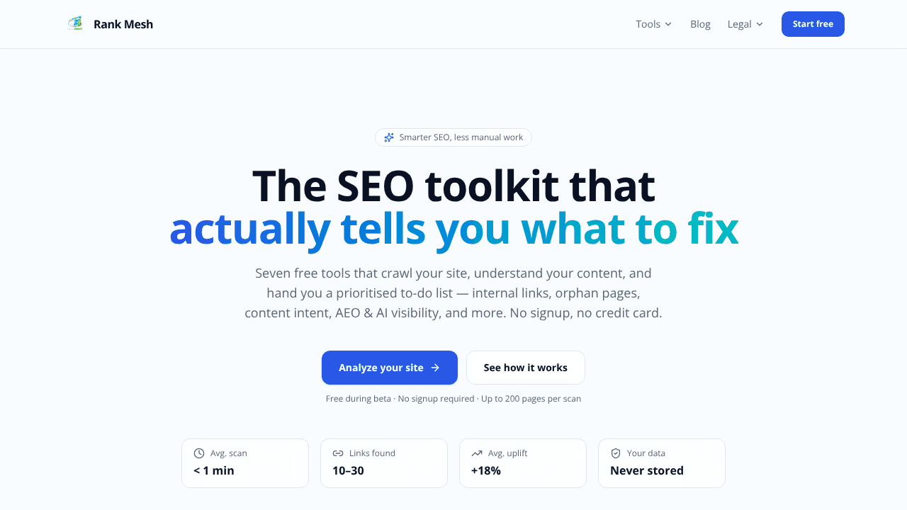RankMesh website screenshot