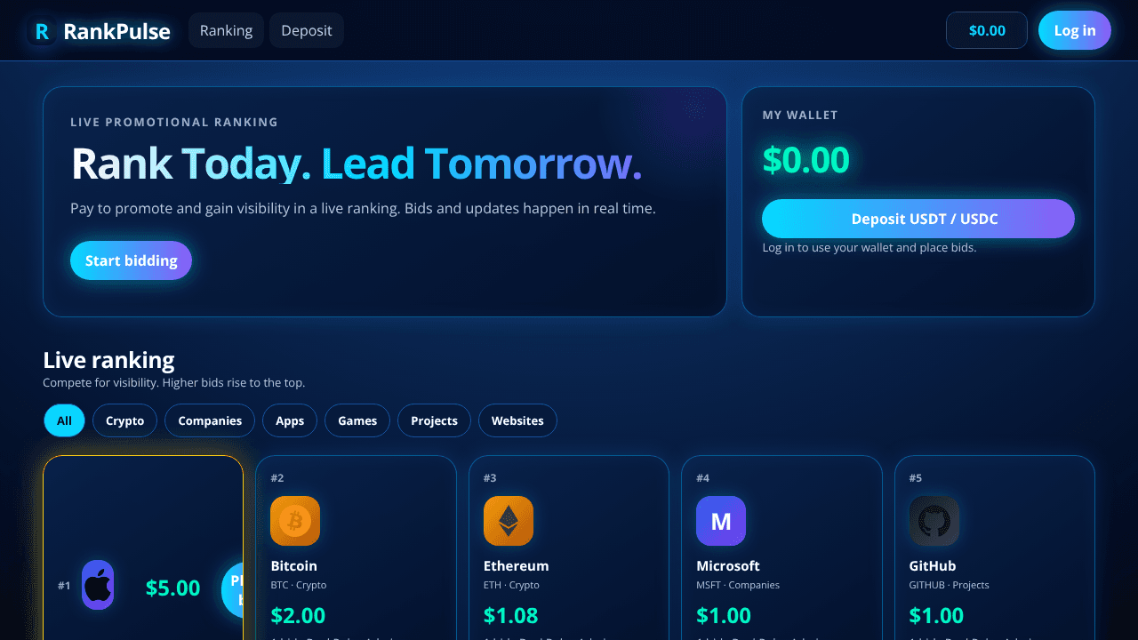 RankPulse website screenshot