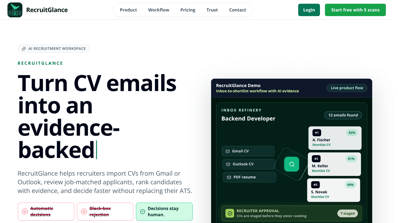 RecruitGlance website screenshot