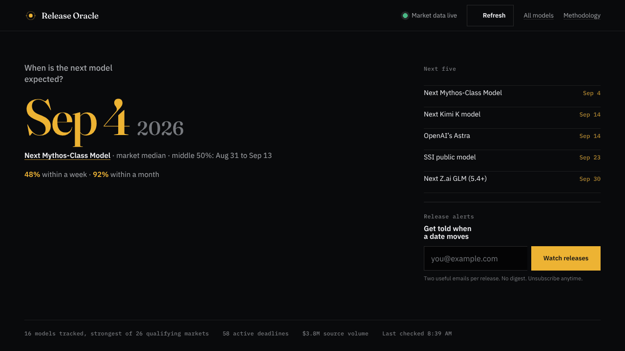 Release Oracle website screenshot