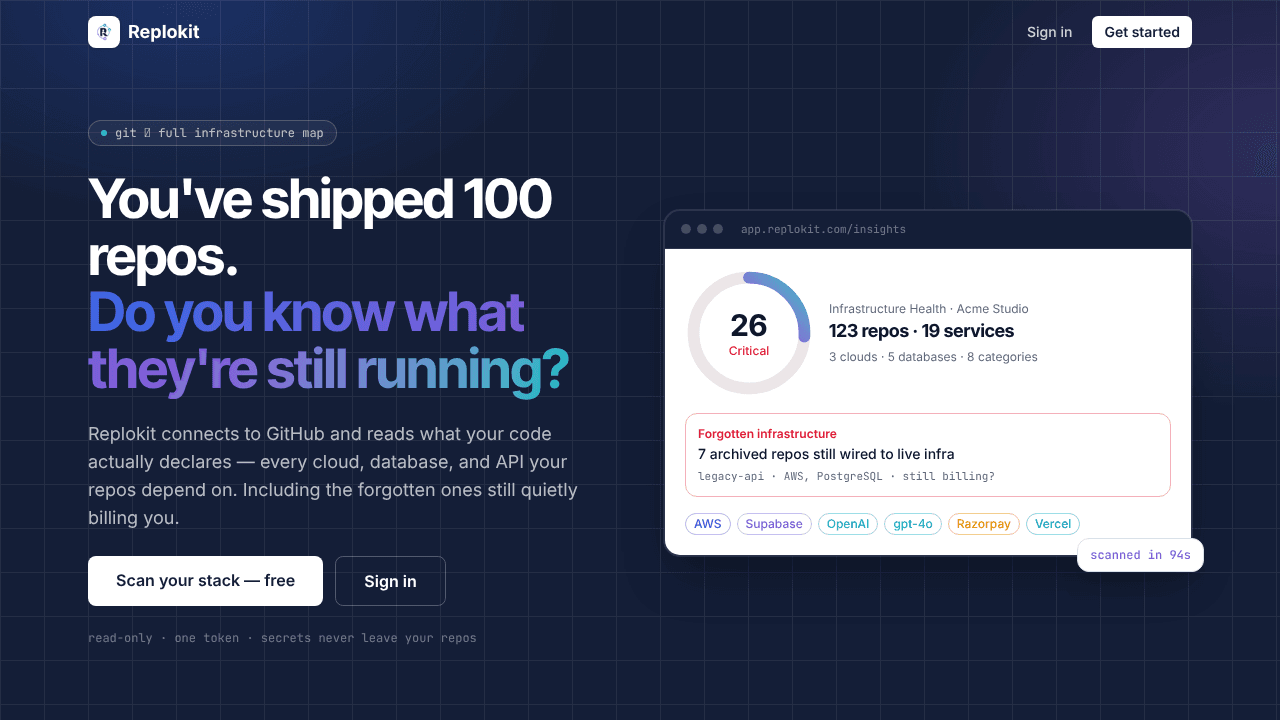 Replokit website screenshot